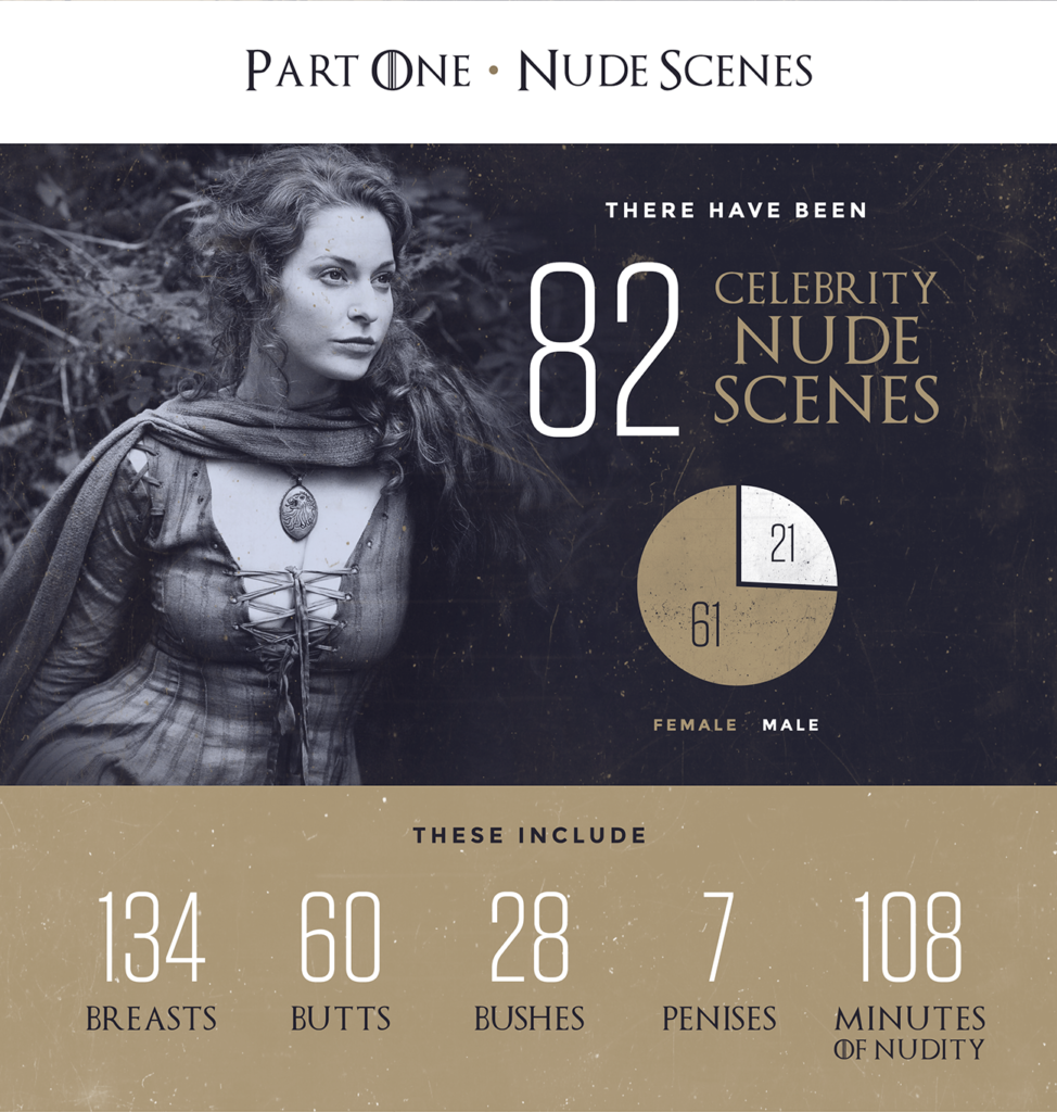 Game of Thrones nude sex scenes